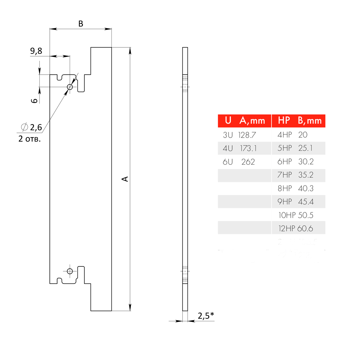 Лицевая панель 6U5HP под инжектор-экстрактор тип V-2/V-W верх/низ