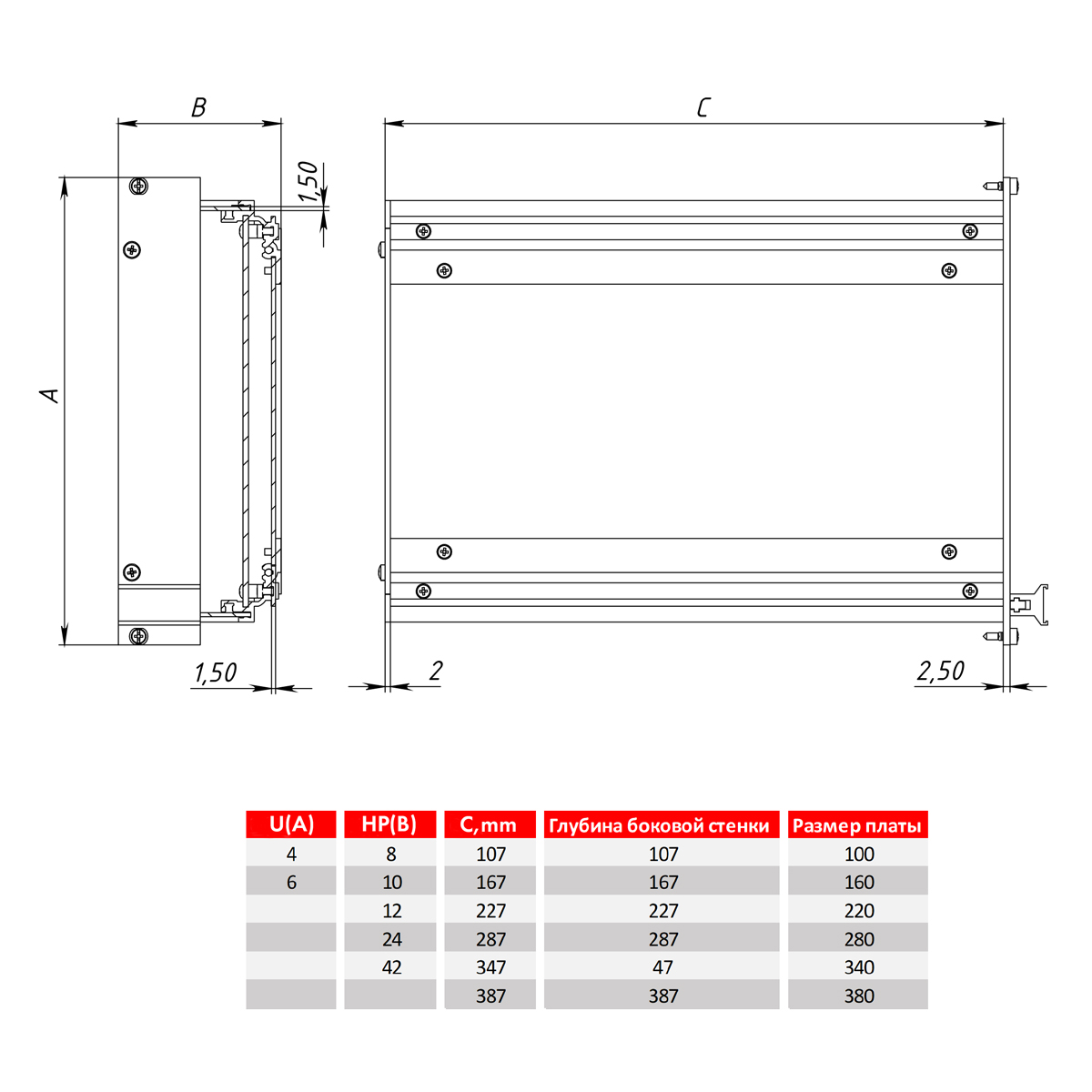 Вставной блок 6U12HP160