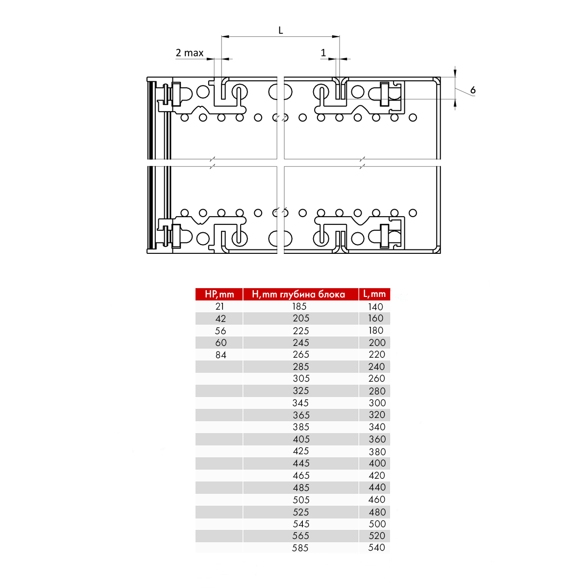 Панель верхняя неперфорированная 21HP185 RXB