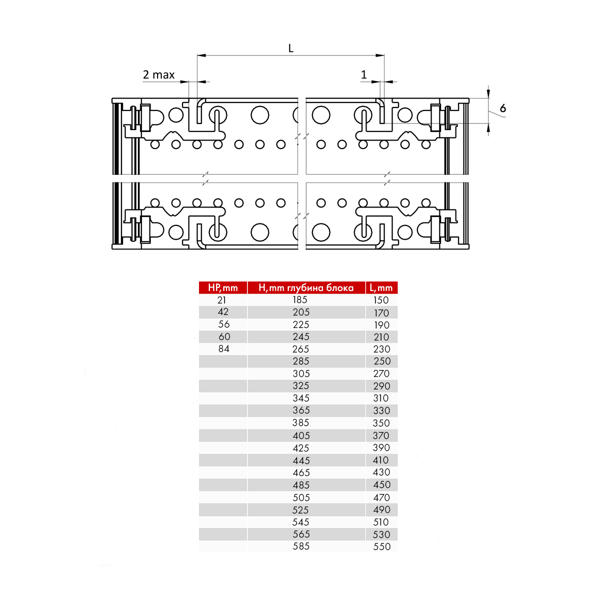 Панель верхняя неперфорированная 21HP185 RXB тип 2