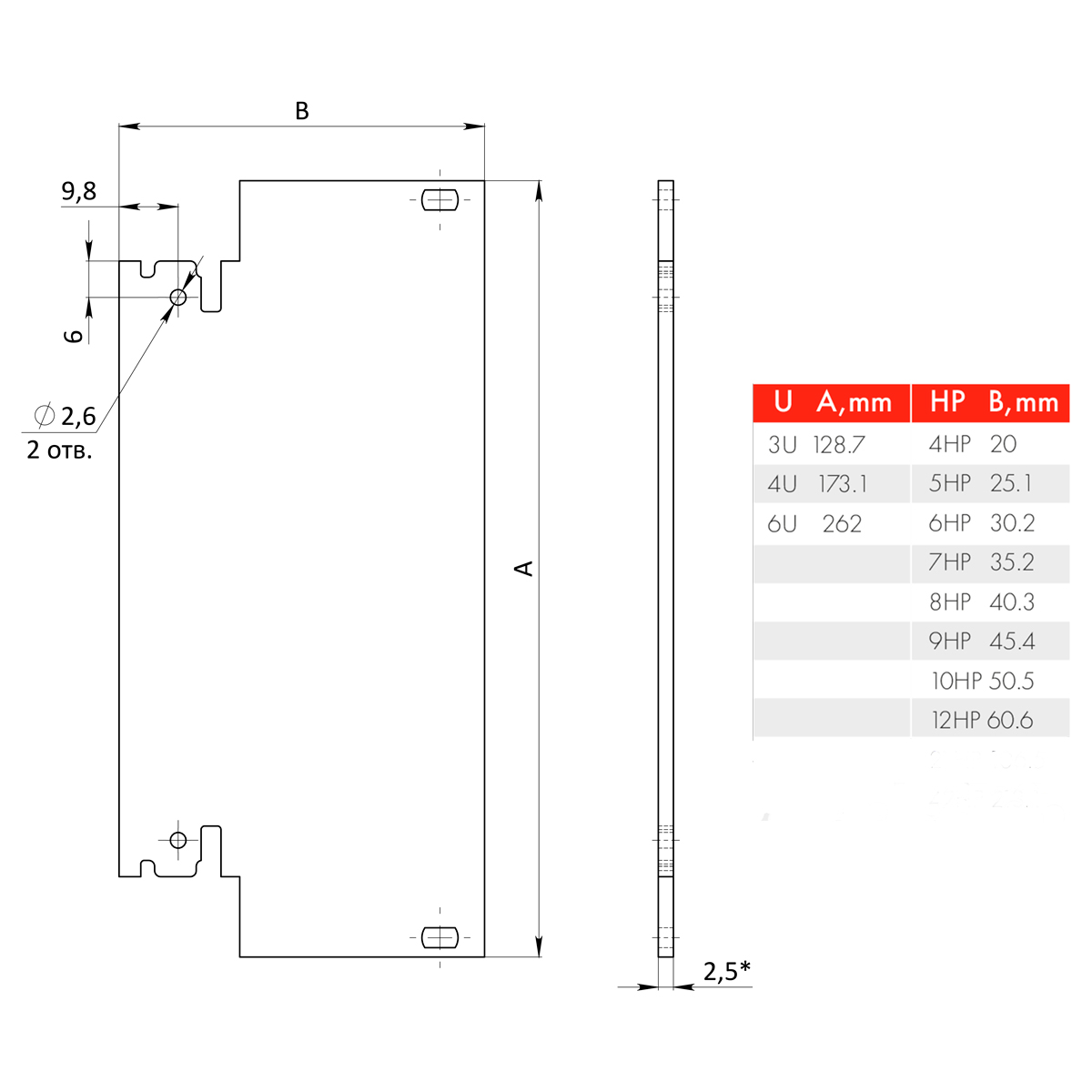 Лицевая панель 6U9HP под инжектор-экстрактор тип V-2/V-W верх/низ