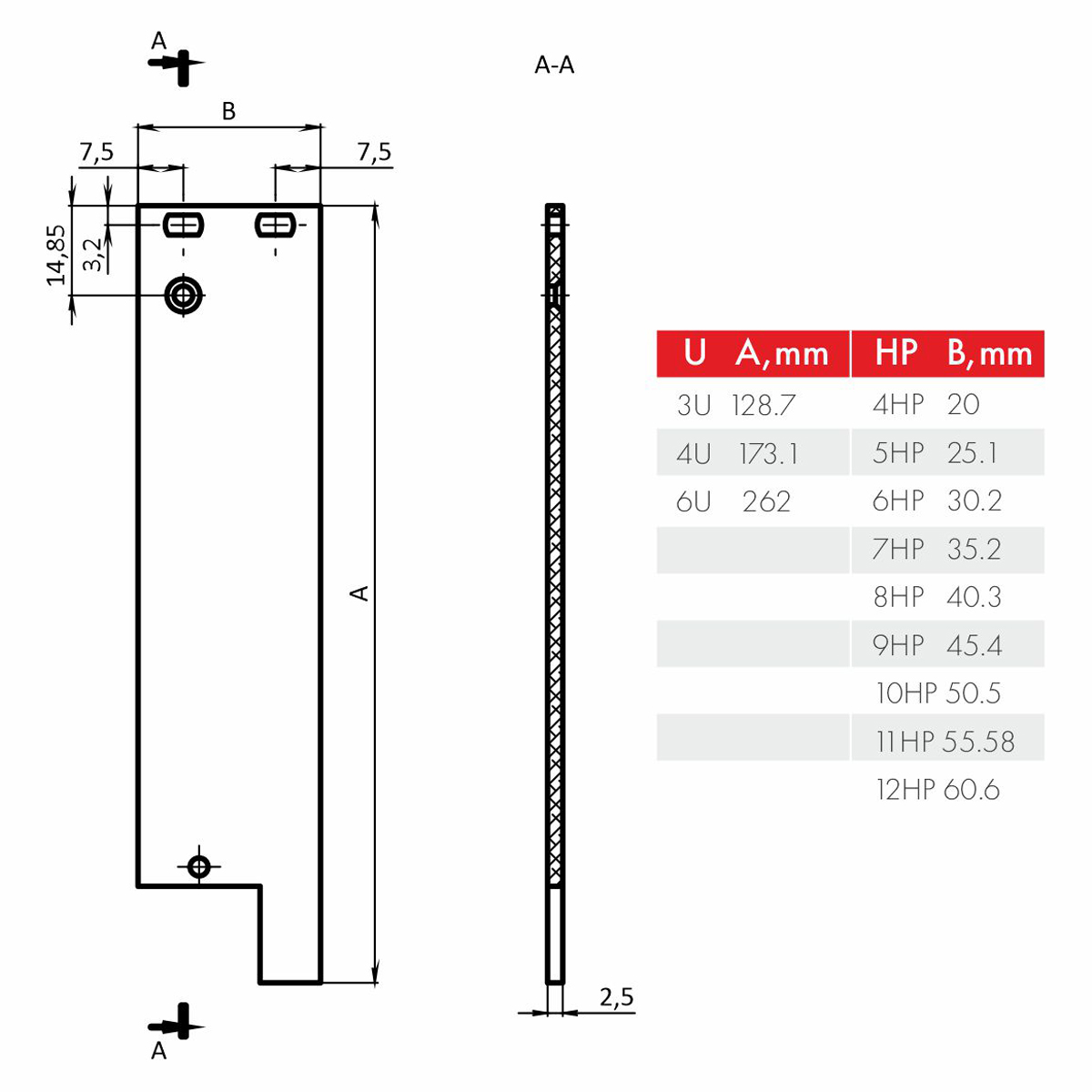 Лицевая панель 6U6HP под ручку-экстрактор тип 3 низ