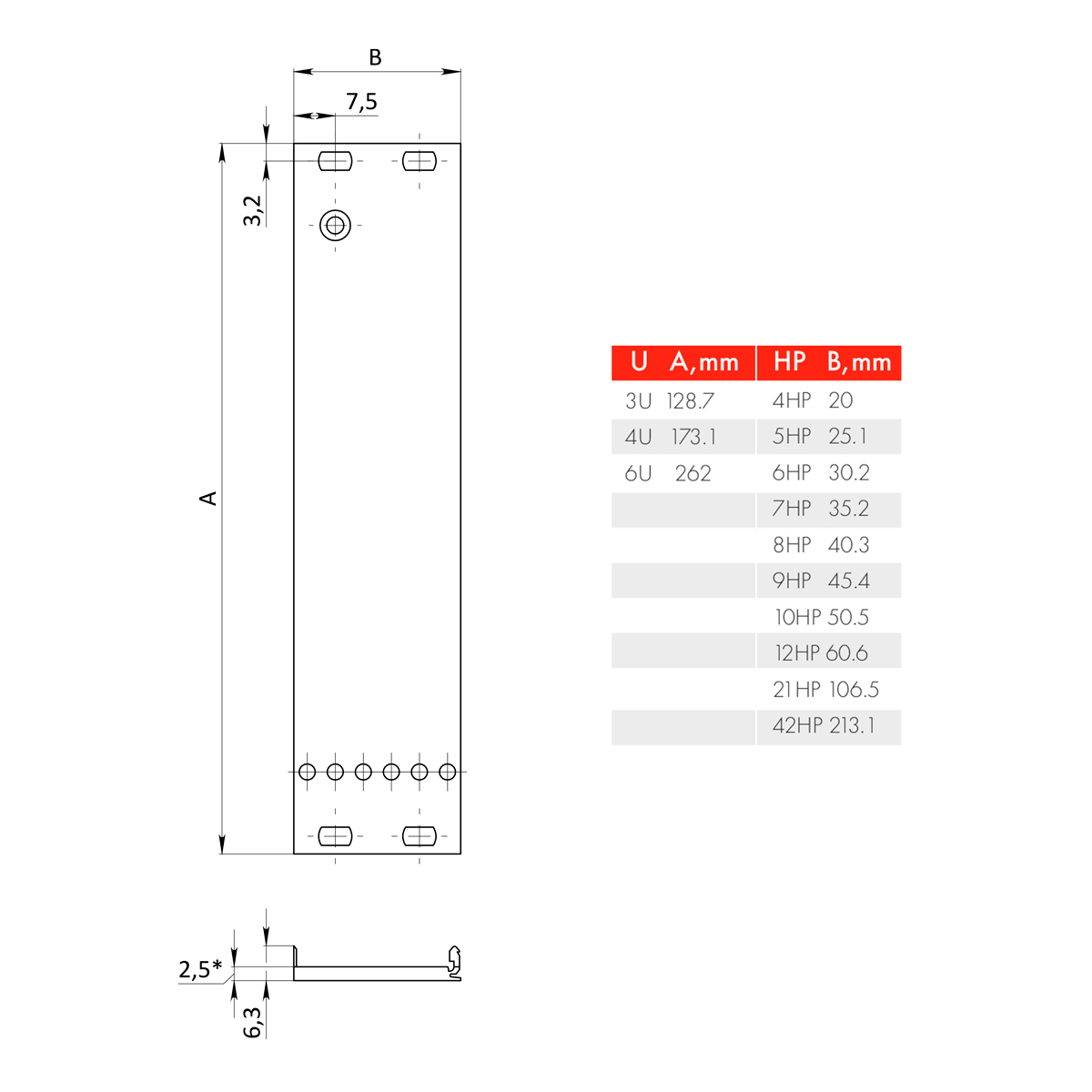 Лицевая панель U-образная 6U10HP под ручку трапециевидную/г-образную