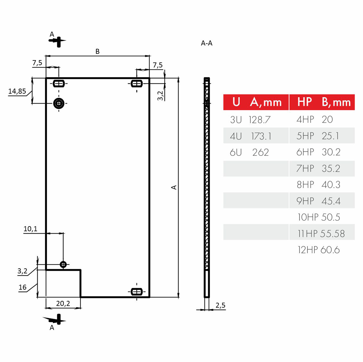 Лицевая панель 4U12HP под ручку-экстрактор тип 3 низ